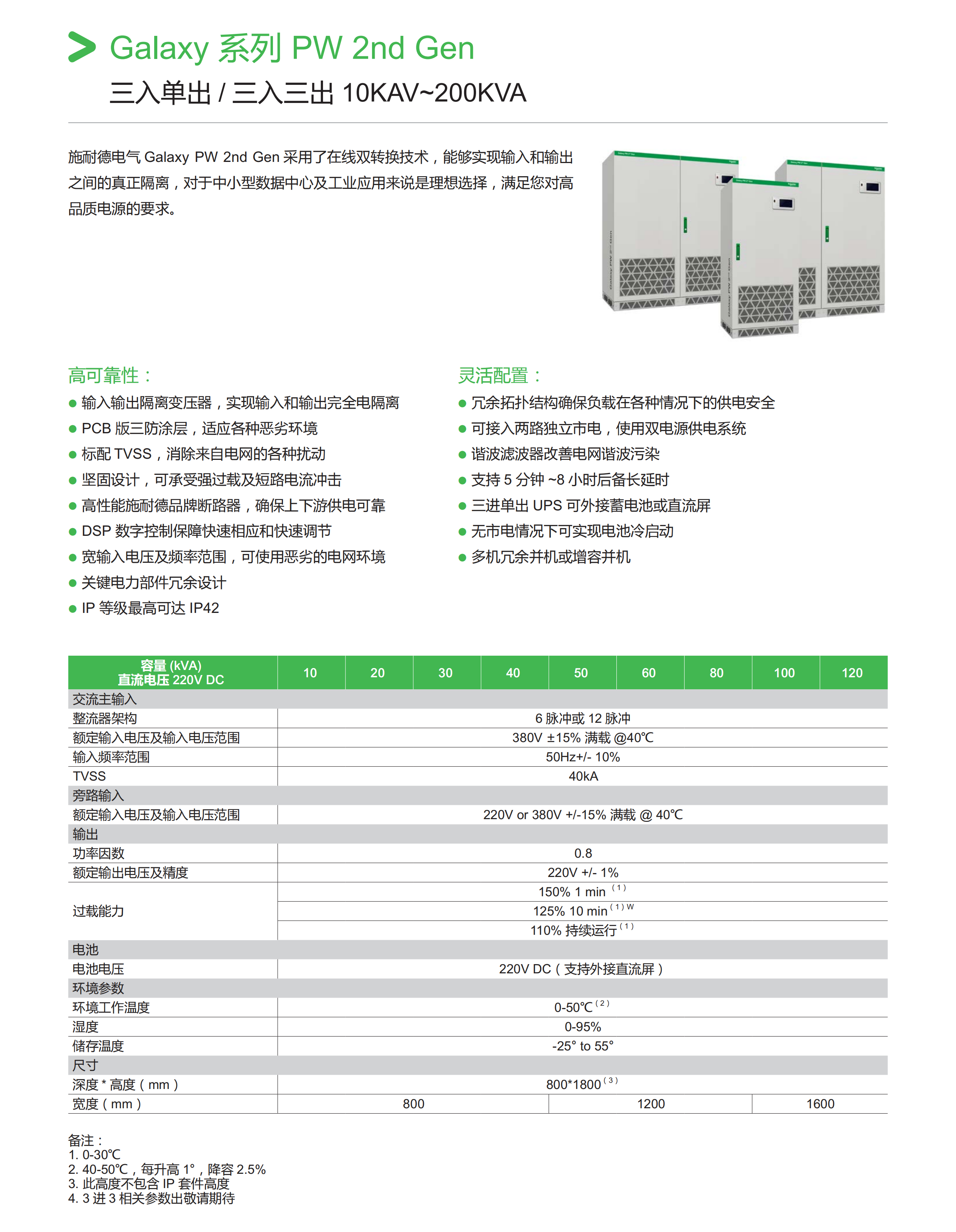 全系列產(chǎn)品速查手冊(cè)1210 - Final Version_30.png