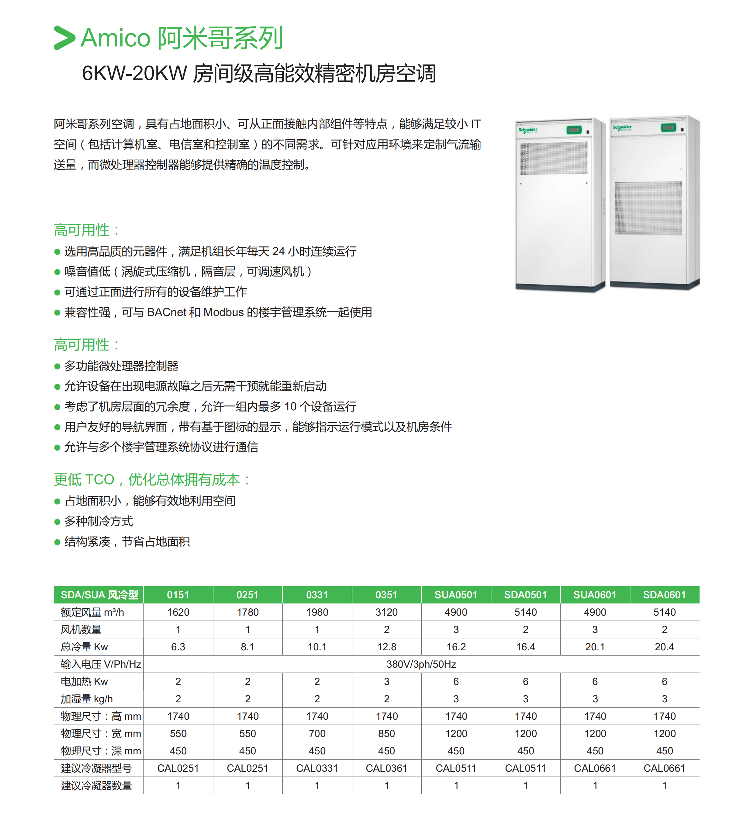 全系列產(chǎn)品速查手冊1210 - Final Version_42.png